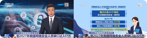 新闻播报