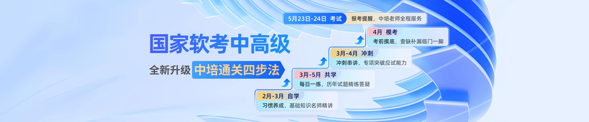 国家软考中高级