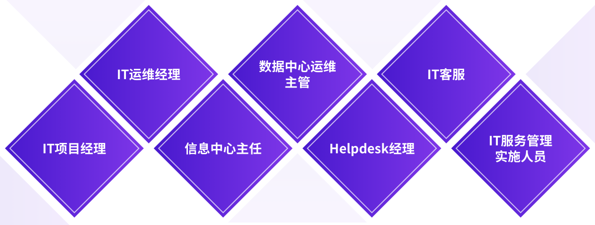 ITIL®4 Foundation 认证适用人群